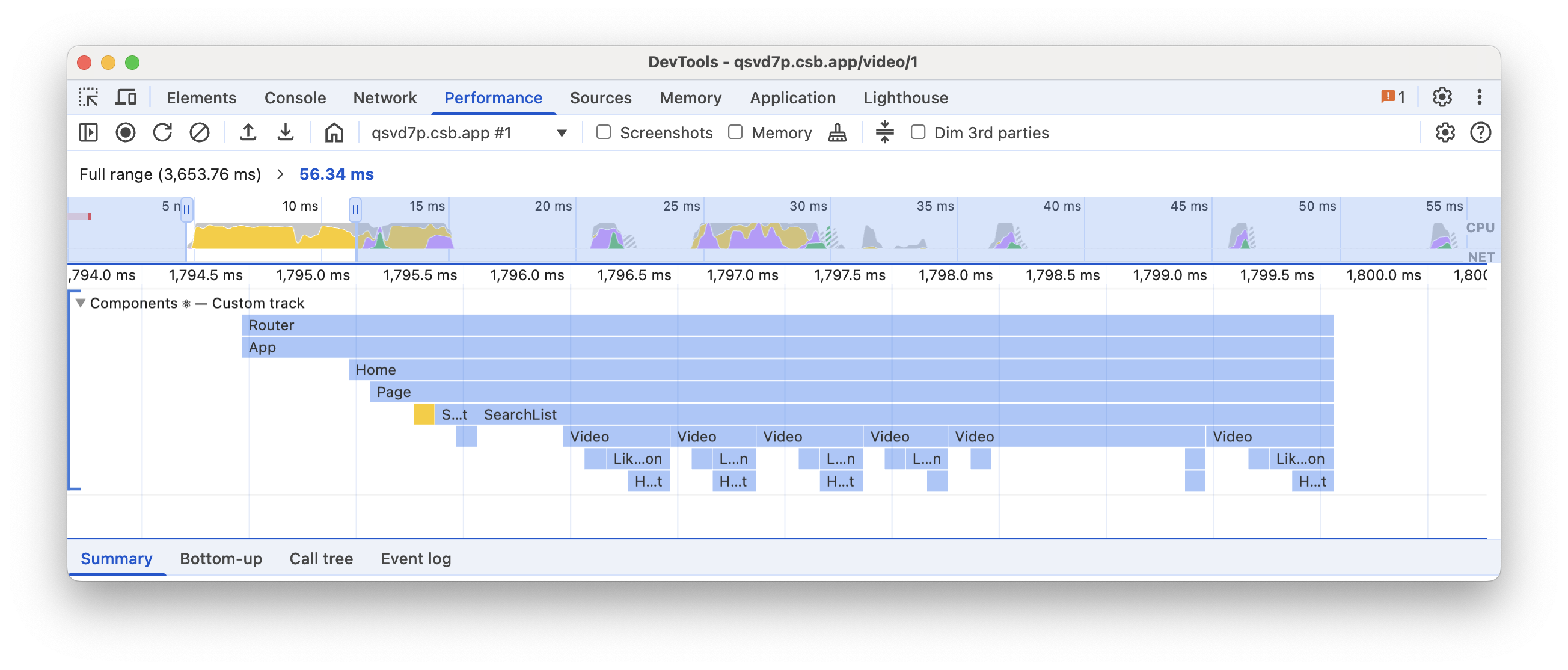 Components track: render durations
